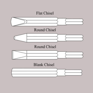CHISELS